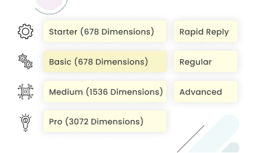 data-modal